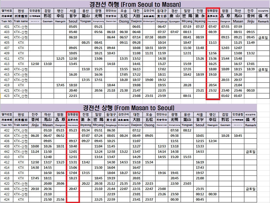 창원중앙역시간표(17.12월) 창원제로렌트카 - 유용한정보 - 창원렌트카 창원중앙역시간표(17.12월) 창원제로렌트카 - 유용한정보 - 창원렌트카